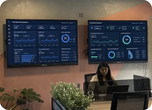 Data, Sustainability & AI