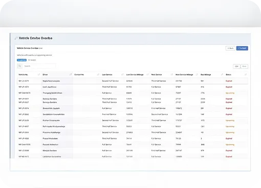 Digital Compliance Monitoring1